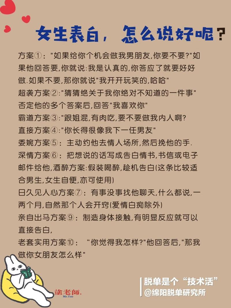 女生表白攻略,女生表白的套路-第5张图片-93游戏 女生表白攻略,女生表白的套路-第5张图片-93游戏