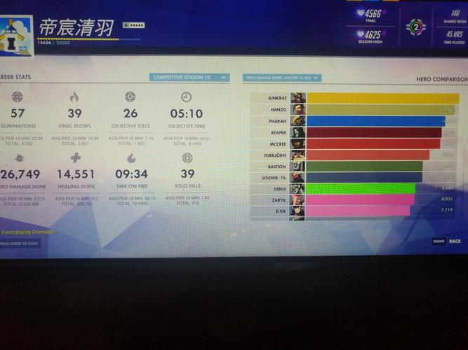 半藏e技能?半藏技能台词-第8张图片-93游戏 半藏e技能?半藏技能台词-第8张图片-93游戏