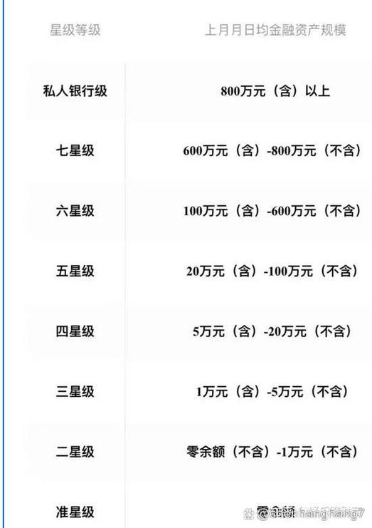 工行刷星攻略?2020工行刷星最快方法-第4张图片-93游戏 工行刷星攻略?2020工行刷星最快方法-第4张图片-93游戏