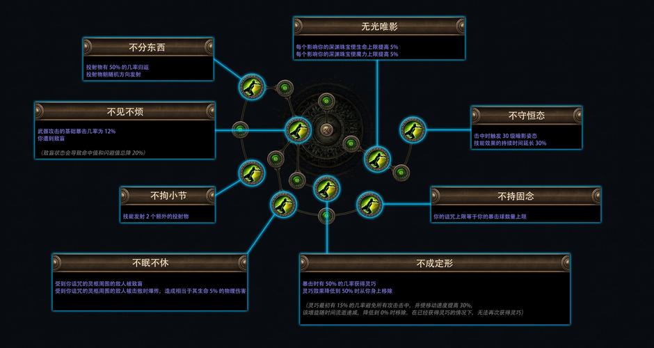 无限世界之游戏技能,无限技能之游戏世界 小说-第1张图片-93游戏 无限世界之游戏技能,无限技能之游戏世界 小说-第1张图片-93游戏