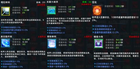 无限世界之游戏技能,无限技能之游戏世界 小说-第6张图片-93游戏 无限世界之游戏技能,无限技能之游戏世界 小说-第6张图片-93游戏