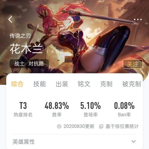 王者荣耀花木兰的教程?王者花木兰小技巧-第5张图片-93游戏 王者荣耀花木兰的教程?王者花木兰小技巧-第5张图片-93游戏