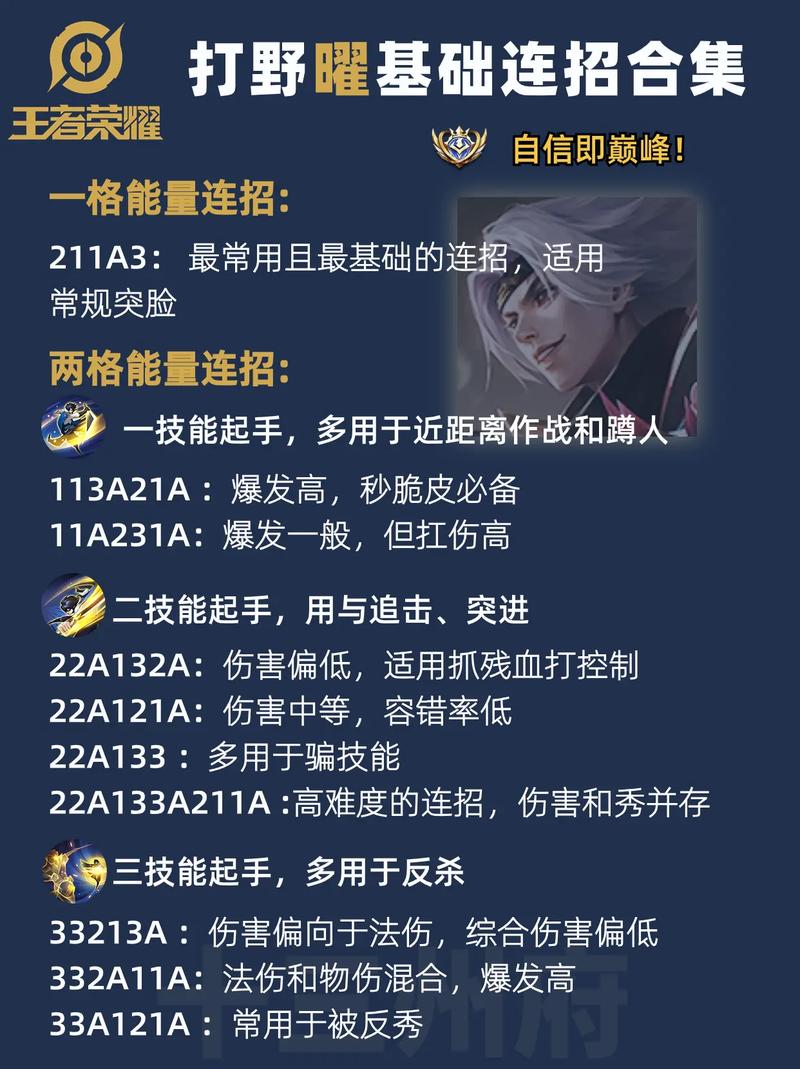 王者荣耀连招教程?王者荣耀连招技巧攻略汇总?-第2张图片-93游戏 王者荣耀连招教程?王者荣耀连招技巧攻略汇总?-第2张图片-93游戏