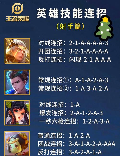 王者荣耀连招教程?王者荣耀连招技巧攻略汇总?-第3张图片-93游戏 王者荣耀连招教程?王者荣耀连招技巧攻略汇总?-第3张图片-93游戏