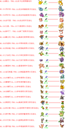口袋妖怪绿宝石721攻略?口袋妖怪绿宝石721攻略完整版?-第5张图片-93游戏 口袋妖怪绿宝石721攻略?口袋妖怪绿宝石721攻略完整版?-第5张图片-93游戏