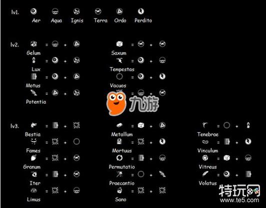 神秘时代攻略?神秘时代攻略图文-第5张图片-93游戏 神秘时代攻略?神秘时代攻略图文-第5张图片-93游戏