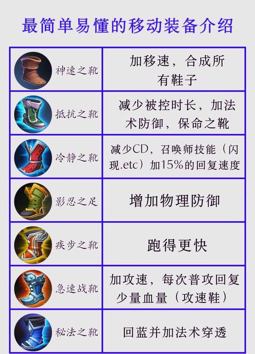 王者荣耀道具制作教程,王者荣耀道具怎么获得-第2张图片-93游戏 王者荣耀道具制作教程,王者荣耀道具怎么获得-第2张图片-93游戏