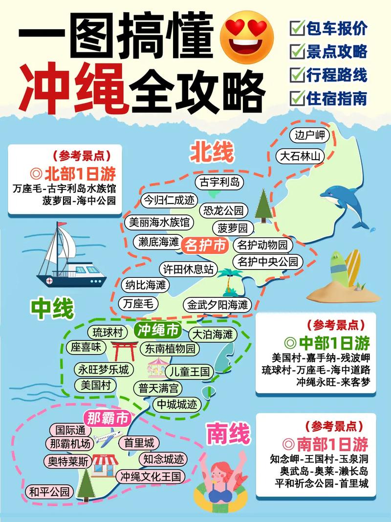 冲绳攻略下载?冲绳汉化手机版?-第2张图片-93游戏 冲绳攻略下载?冲绳汉化手机版?-第2张图片-93游戏