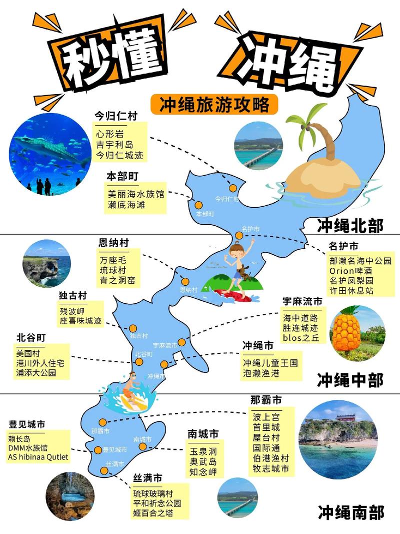 冲绳攻略下载?冲绳汉化手机版?-第5张图片-93游戏 冲绳攻略下载?冲绳汉化手机版?-第5张图片-93游戏