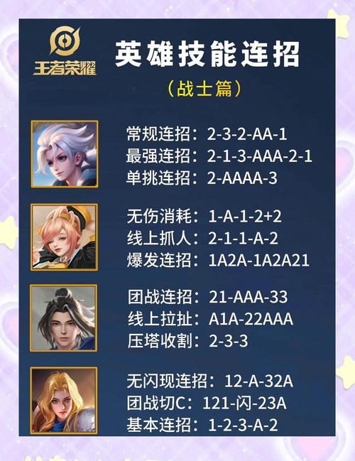 王者荣耀战士教程?王者荣战士打法攻略-第1张图片-93游戏 王者荣耀战士教程?王者荣战士打法攻略-第1张图片-93游戏