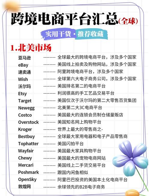 海外购物攻略,海外购物app推荐-第3张图片-93游戏 海外购物攻略,海外购物app推荐-第3张图片-93游戏