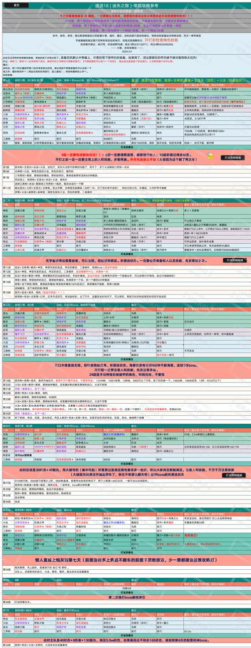守护者们攻略,守护者剧情-第2张图片-93游戏 守护者们攻略,守护者剧情-第2张图片-93游戏