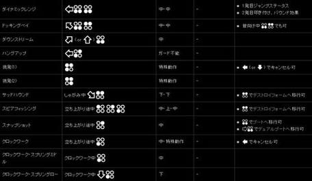 阿丽莎技能?阿莉莎跳舞?-第3张图片-93游戏 阿丽莎技能?阿莉莎跳舞?-第3张图片-93游戏