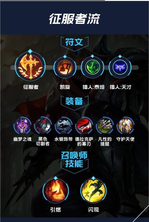 劫技能解析?劫技能介绍视频-第1张图片-93游戏 劫技能解析?劫技能介绍视频-第1张图片-93游戏