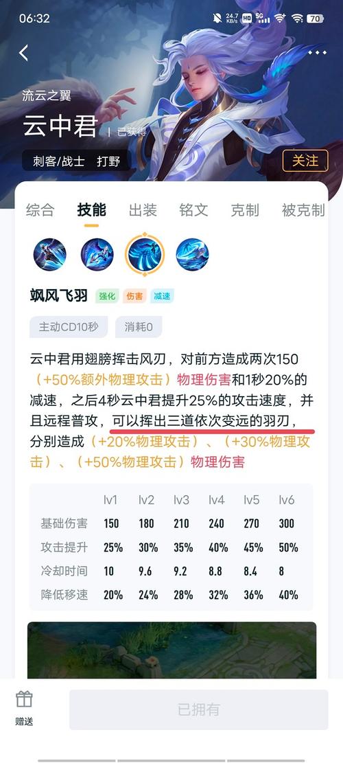 云中君王者荣耀教程,王者云中君技巧-第3张图片-93游戏 云中君王者荣耀教程,王者云中君技巧-第3张图片-93游戏