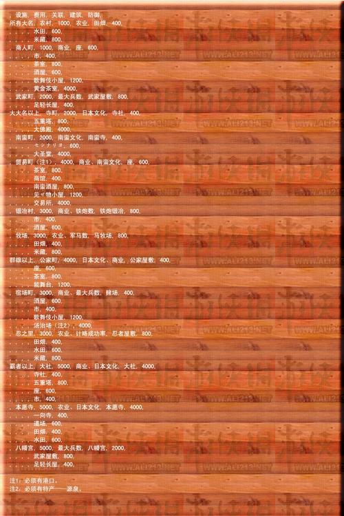 天地创造图文攻略?天地创造最终boss-第3张图片-93游戏 天地创造图文攻略?天地创造最终boss-第3张图片-93游戏