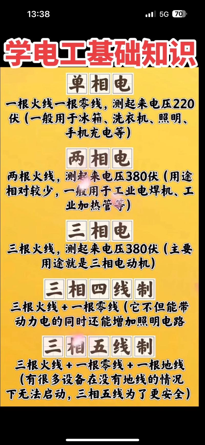 初级电工技能?初级电工技能培训一-第3张图片-93游戏 初级电工技能?初级电工技能培训一-第3张图片-93游戏