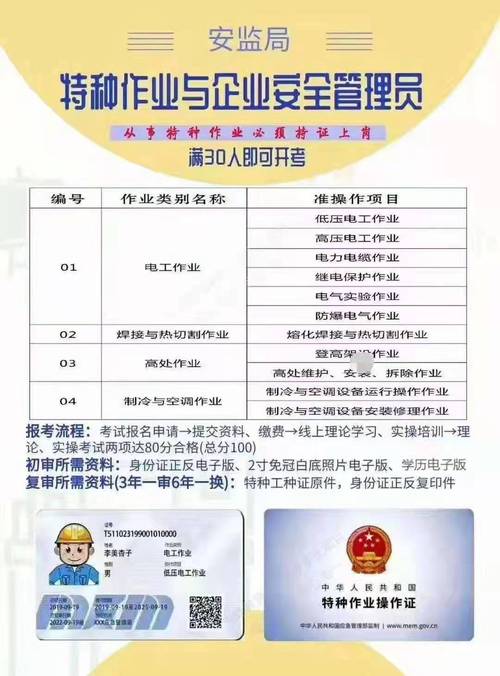 初级电工技能?初级电工技能培训一-第5张图片-93游戏 初级电工技能?初级电工技能培训一-第5张图片-93游戏