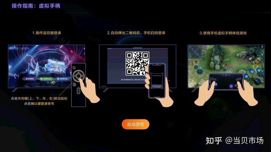 王者荣耀投影教程?怎么把王者荣耀用投到投影仪投到墙上??-第1张图片-93游戏 王者荣耀投影教程?怎么把王者荣耀用投到投影仪投到墙上??-第1张图片-93游戏