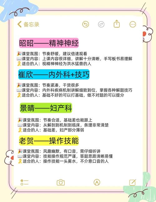 中医助理医师技能考试培训?中医助理医师技能考试培训机构?-第4张图片-93游戏 中医助理医师技能考试培训?中医助理医师技能考试培训机构?-第4张图片-93游戏