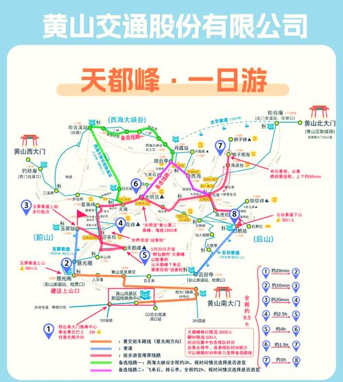 天都峰攻略?天都峰攻略一日游-第5张图片-93游戏 天都峰攻略?天都峰攻略一日游-第5张图片-93游戏