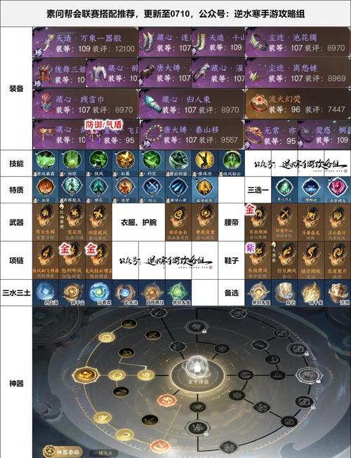 神路手游攻略,神路手游官方网站下载-第6张图片-93游戏 神路手游攻略,神路手游官方网站下载-第6张图片-93游戏
