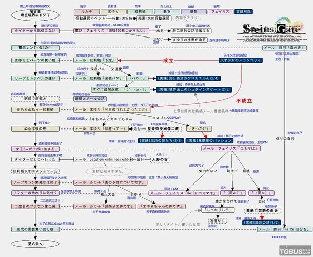 命运白金攻略?命运2白金勇士奖励-第1张图片-93游戏 命运白金攻略?命运2白金勇士奖励-第1张图片-93游戏