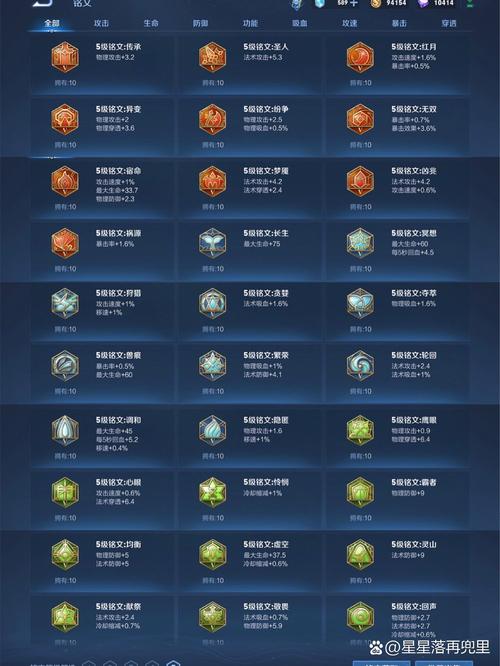 王者荣耀回忆截图教程?王者荣耀王者回忆怎么过?-第8张图片-93游戏 王者荣耀回忆截图教程?王者荣耀王者回忆怎么过?-第8张图片-93游戏