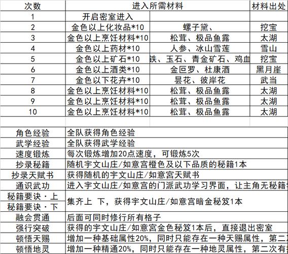 醉八仙攻略,醉八仙怎么打-第3张图片-93游戏 醉八仙攻略,醉八仙怎么打-第3张图片-93游戏