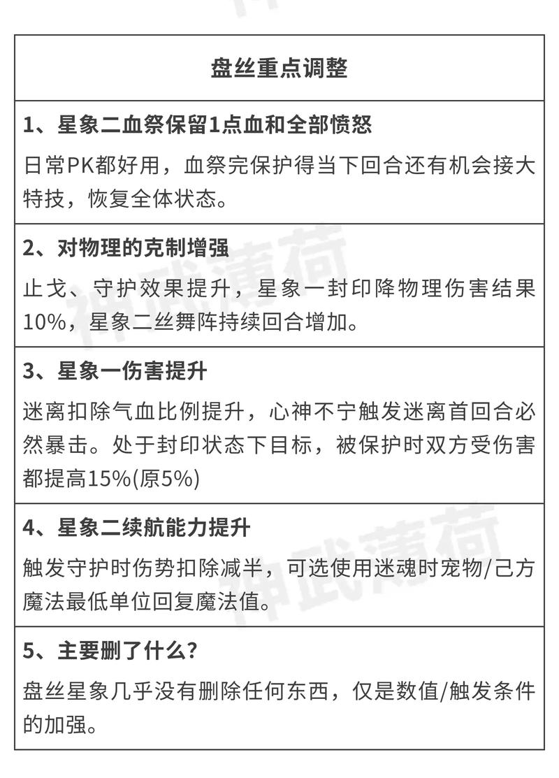 神武攻略心得?神武玩法攻略-第5张图片-93游戏 神武攻略心得?神武玩法攻略-第5张图片-93游戏