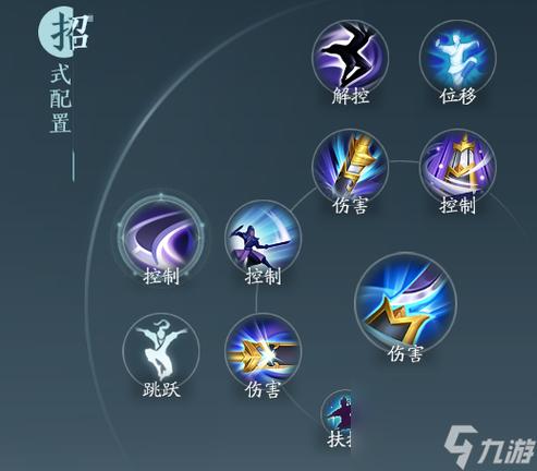 霸刀门派技能,霸刀门派称号怎么弄-第6张图片-93游戏 霸刀门派技能,霸刀门派称号怎么弄-第6张图片-93游戏