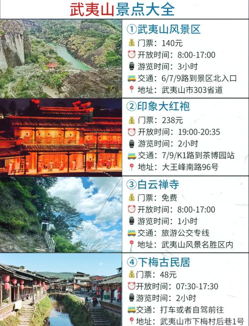自助游攻略哪个网站好?自助游最佳攻略?-第3张图片-93游戏 自助游攻略哪个网站好?自助游最佳攻略?-第3张图片-93游戏