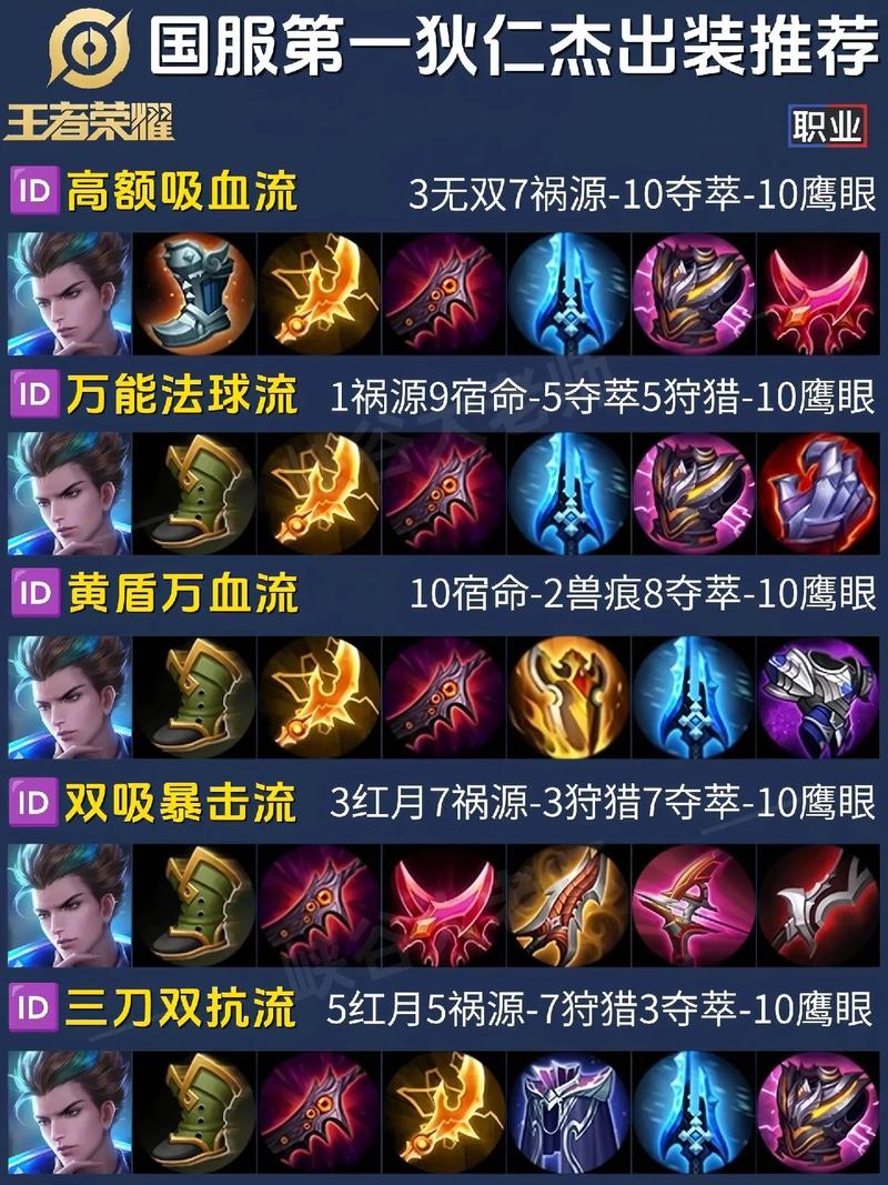 新狄仁杰技能,新狄仁杰技能解析-第3张图片-93游戏 新狄仁杰技能,新狄仁杰技能解析-第3张图片-93游戏