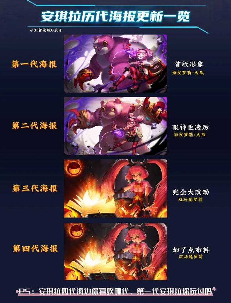 安琪拉改版前技能,安琪拉改版前技能介绍-第4张图片-93游戏 安琪拉改版前技能,安琪拉改版前技能介绍-第4张图片-93游戏