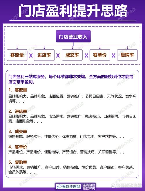 贸易帝国攻略?贸易帝国 攻略-第5张图片-93游戏 贸易帝国攻略?贸易帝国 攻略-第5张图片-93游戏