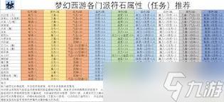 69普陀攻略,69任务普陀带什么装备-第4张图片-93游戏 69普陀攻略,69任务普陀带什么装备-第4张图片-93游戏