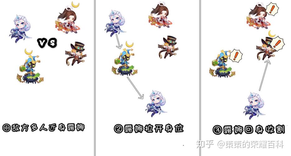 王者荣耀露娜漂移教程?王者荣耀露娜怎么飞来飞去?-第6张图片-93游戏 王者荣耀露娜漂移教程?王者荣耀露娜怎么飞来飞去?-第6张图片-93游戏