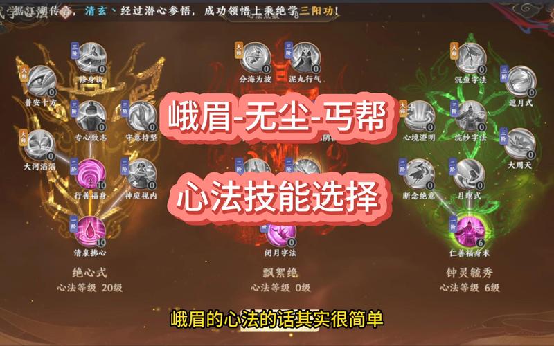 丐帮技能师?丐帮技能指点?-第3张图片-93游戏 丐帮技能师?丐帮技能指点?-第3张图片-93游戏