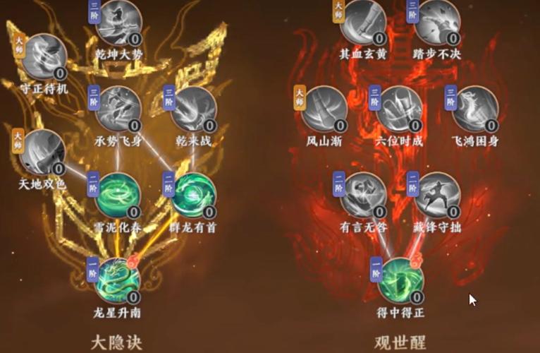 丐帮技能师?丐帮技能指点?-第4张图片-93游戏 丐帮技能师?丐帮技能指点?-第4张图片-93游戏
