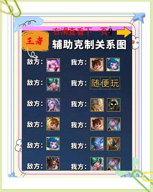 王者荣耀后期教程,王者后期怎么玩-第2张图片-93游戏 王者荣耀后期教程,王者后期怎么玩-第2张图片-93游戏
