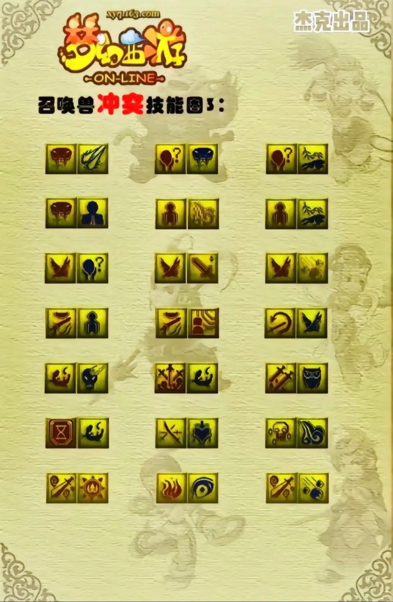 合纵技能?合纵加多少伤害-第7张图片-93游戏 合纵技能?合纵加多少伤害-第7张图片-93游戏