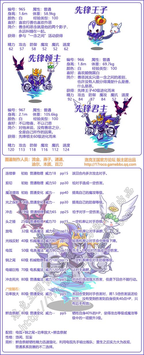 君主技能组?君主玩法-第1张图片-93游戏 君主技能组?君主玩法-第1张图片-93游戏