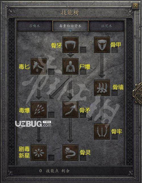 死灵技能详解,死灵厉害吗-第4张图片-93游戏 死灵技能详解,死灵厉害吗-第4张图片-93游戏