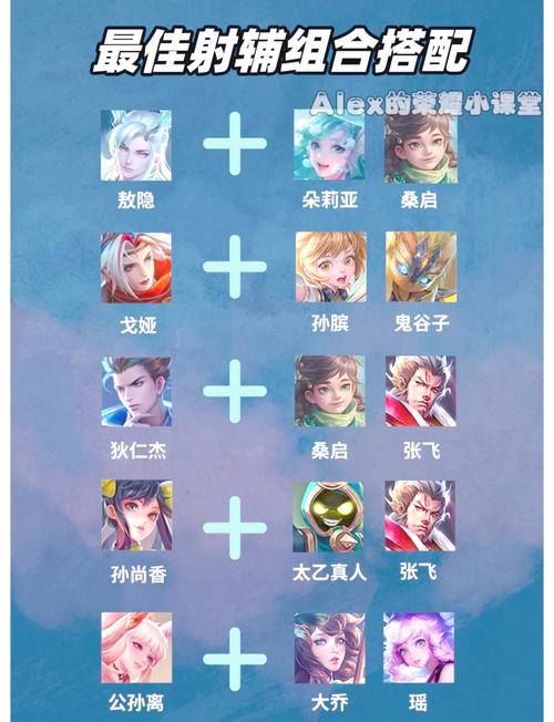 王者荣耀庄周画画教程?王者荣耀庄周手绘线稿?-第3张图片-93游戏 王者荣耀庄周画画教程?王者荣耀庄周手绘线稿?-第3张图片-93游戏