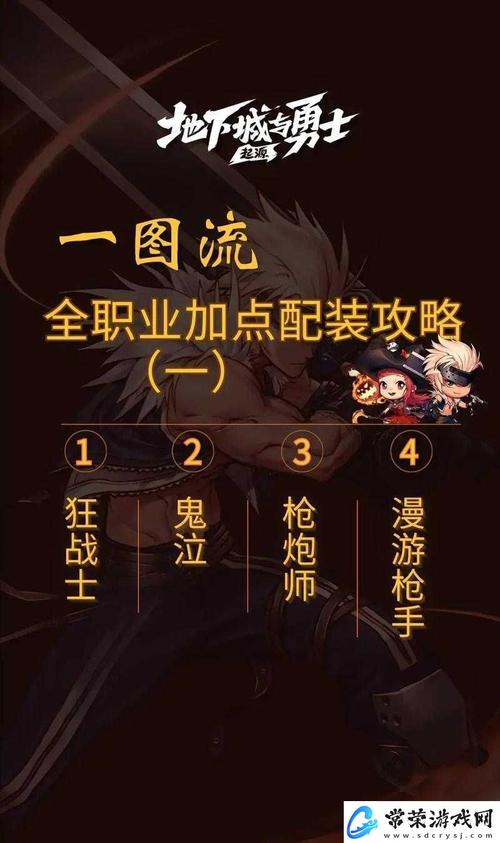神学院攻略?神学院干嘛的-第4张图片-93游戏 神学院攻略?神学院干嘛的-第4张图片-93游戏