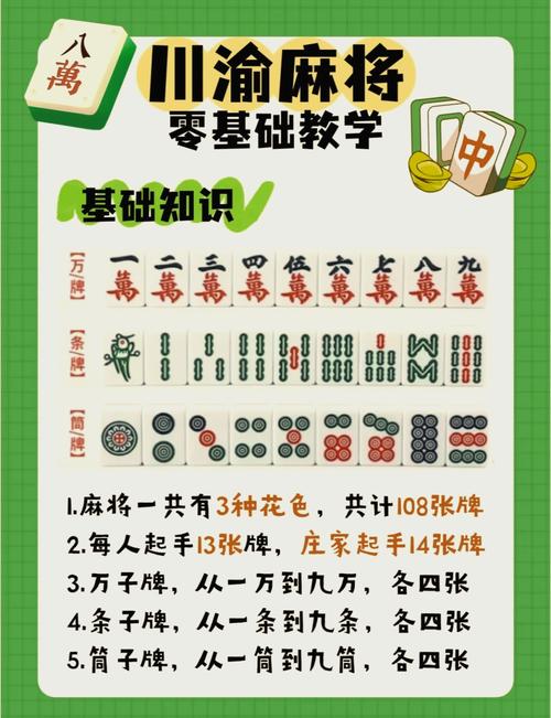 十三张攻略?十三张诀窍?-第7张图片-93游戏 十三张攻略?十三张诀窍?-第7张图片-93游戏