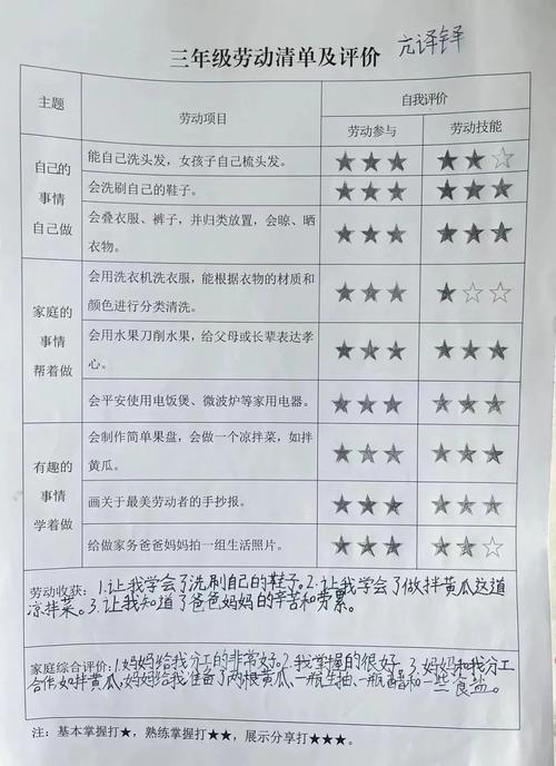 生产技能表?生产技能大比拼?-第5张图片-93游戏 生产技能表?生产技能大比拼?-第5张图片-93游戏