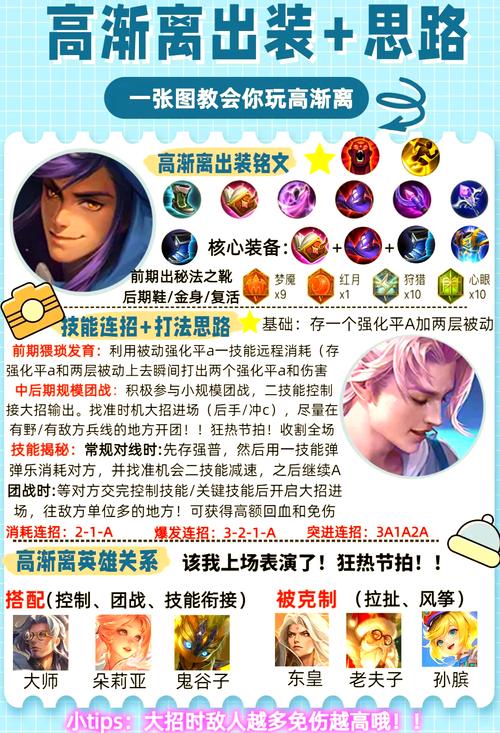 王者荣耀高渐离教程,王者高渐离技巧-第5张图片-93游戏 王者荣耀高渐离教程,王者高渐离技巧-第5张图片-93游戏