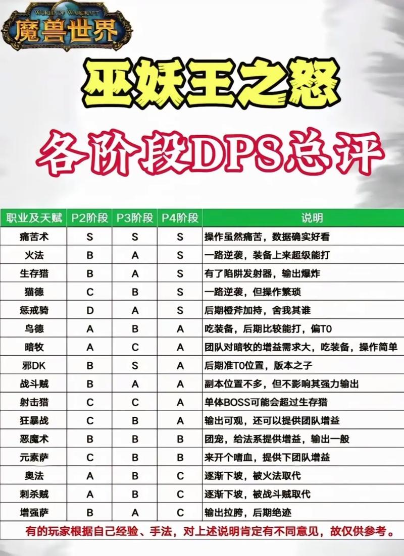 满星技能高亮?技能cd到了高亮?-第2张图片-93游戏 满星技能高亮?技能cd到了高亮?-第2张图片-93游戏
