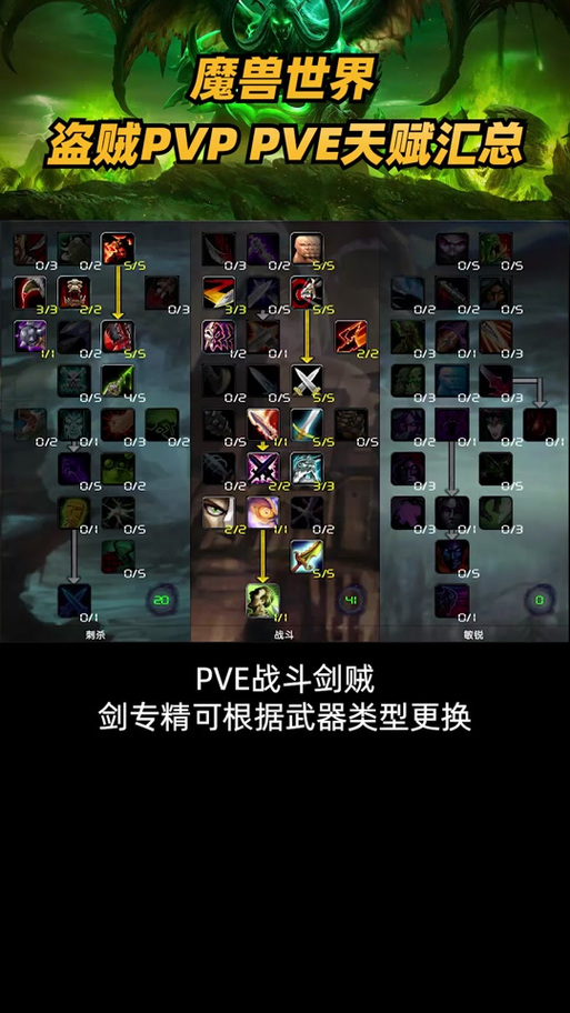 满星技能高亮?技能cd到了高亮?-第6张图片-93游戏 满星技能高亮?技能cd到了高亮?-第6张图片-93游戏